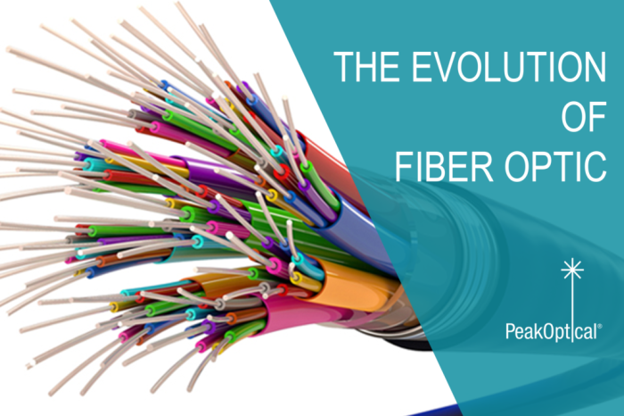 Fiber optic data communication