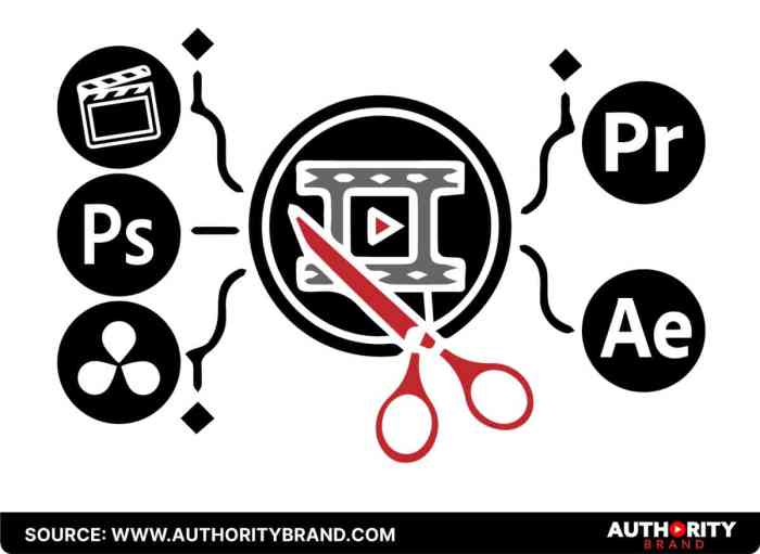 Video editing and multimedia tools